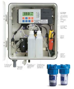 เครื่องวัดและควบคุมค่ากรดด่าง คลอรีน pH Chlorine Analyzer Controller รุ่น PCA320