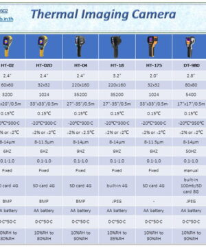 กล้องถ่ายภาพความร้อน-รุ่น-HT-02-02D