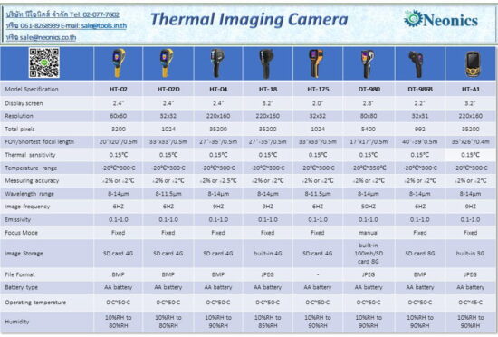 กล้องถ่ายภาพความร้อน-รุ่น-HT-02-02D