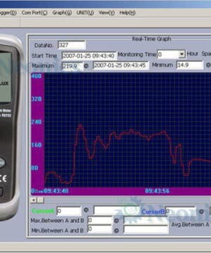 เครื่องวัดแสง (Lux Meter) CEM รุ่น DT-1309 เชื่อมต่อ USB