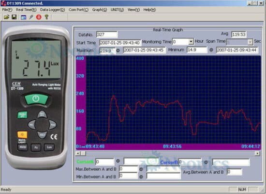 เครื่องวัดแสง (Lux Meter) CEM รุ่น DT-1309 เชื่อมต่อ USB