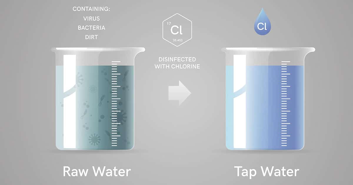 portable chlorine meter